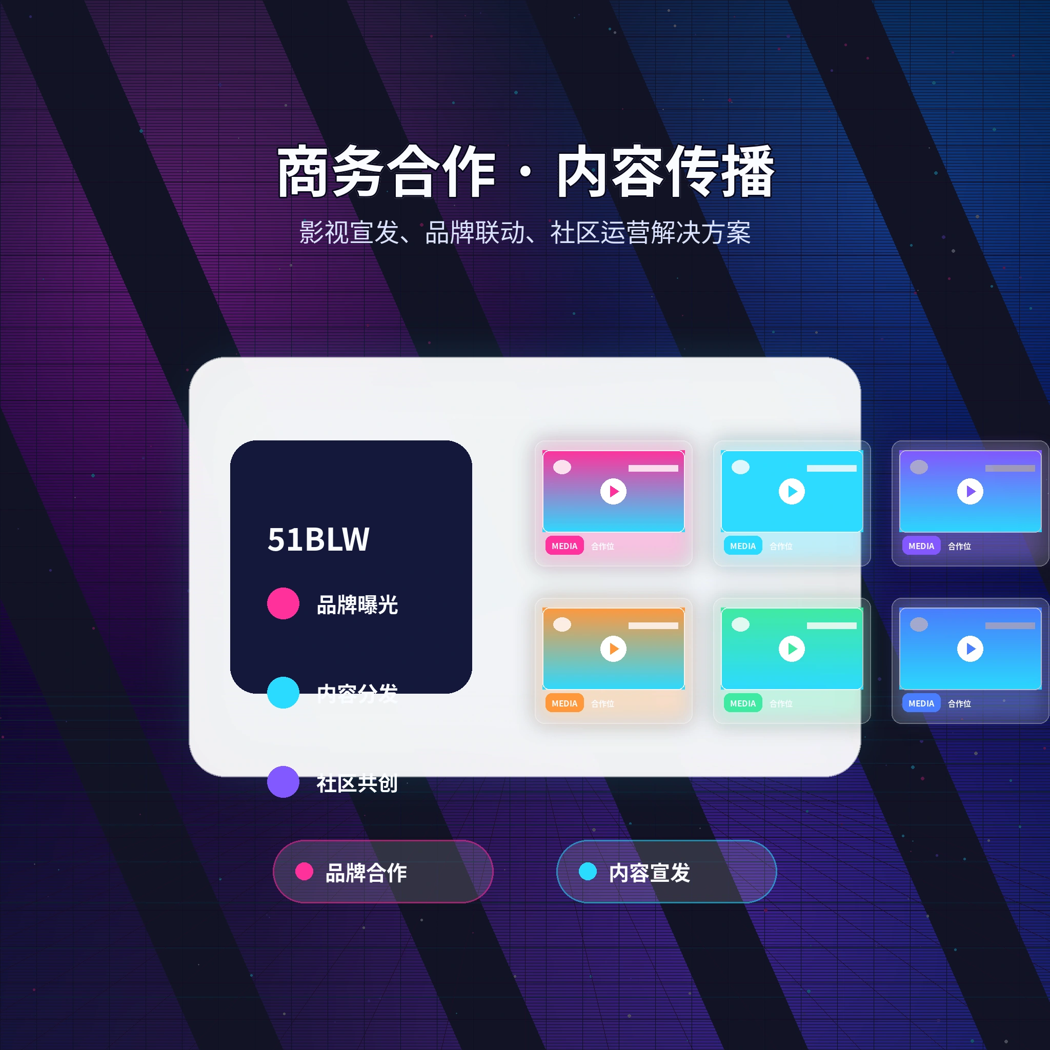 51吃瓜联系我们与服务支持展示