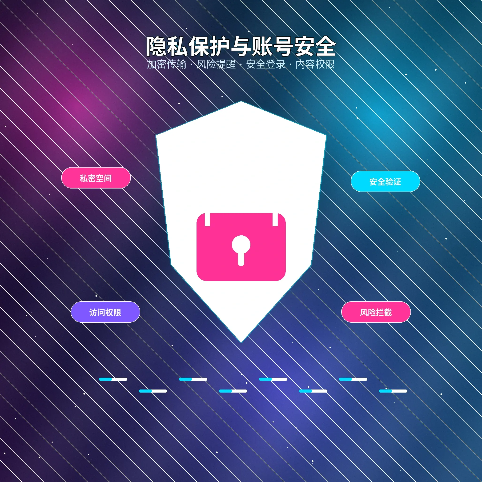 51吃瓜个人隐私保护展示
